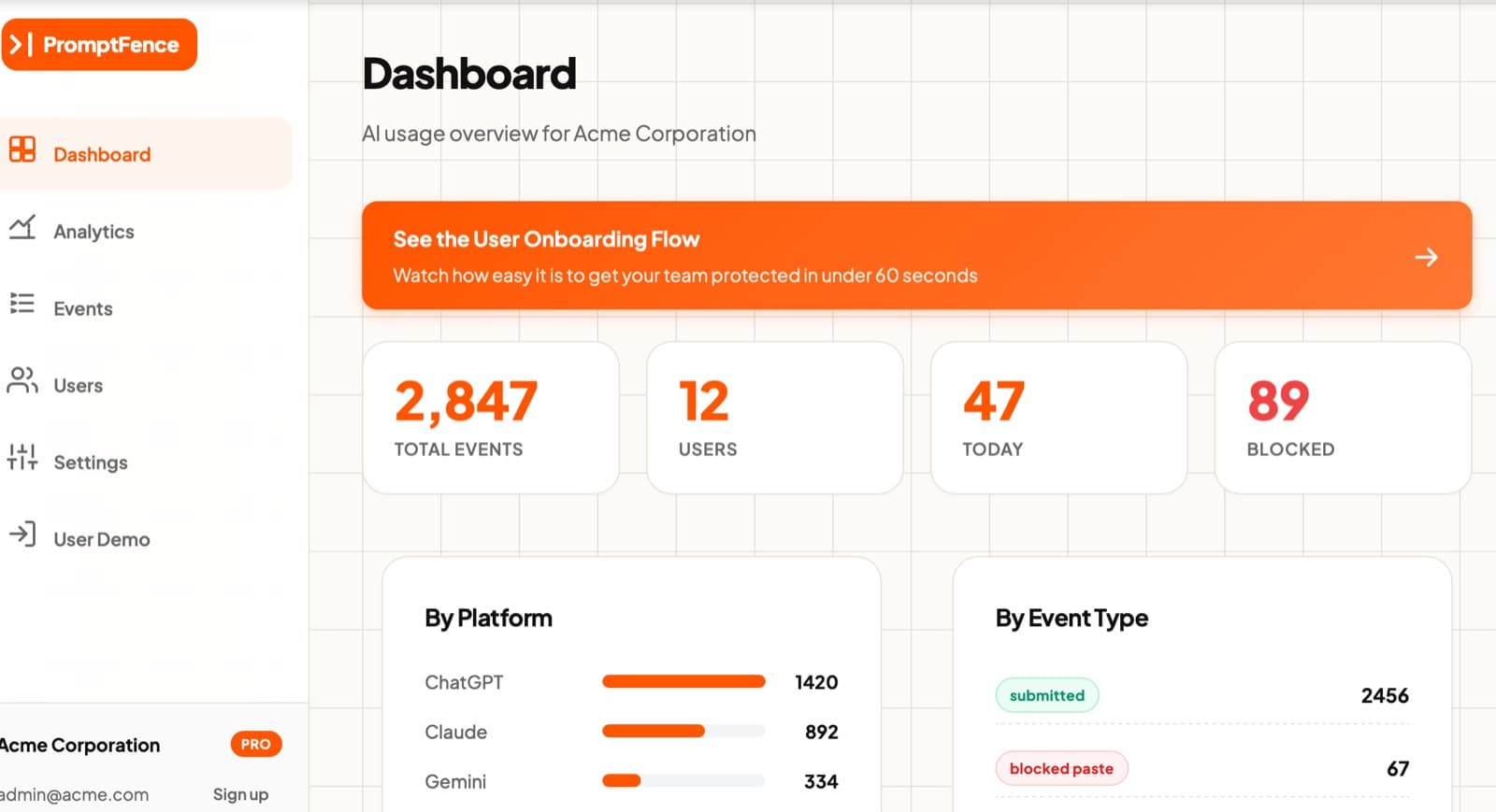 PromptFence.io — real-time data-loss-prevention dashboard